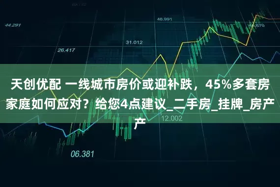 天创优配 一线城市房价或迎补跌，45%多套房家庭如何应对？给您4点建议_二手房_挂牌_房产