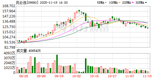 优配无忧 人形机器人量产交付视频遭Figure创始人公开质疑造假 优必选回应