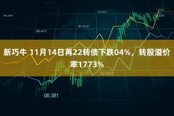 新巧牛 11月14日再22转债下跌04%，转股溢价率1773%